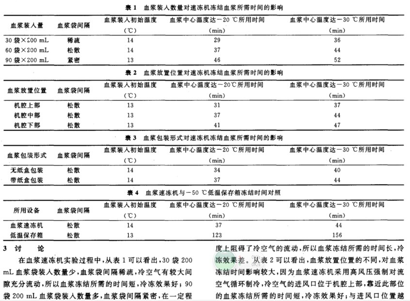 低溫血漿速凍機使用效果初步探討