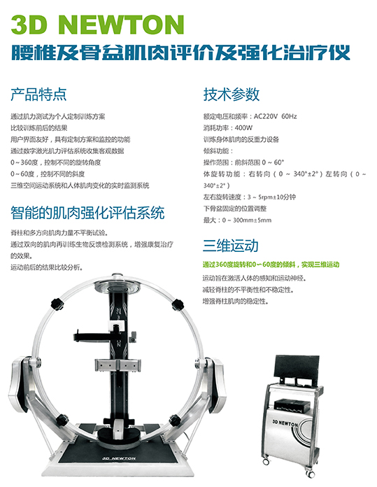 腰椎及骨盆肌肉評測強化系統