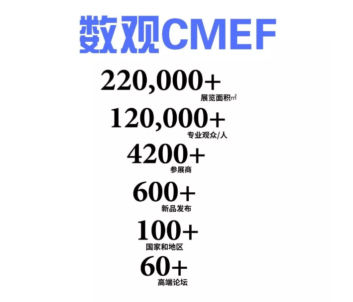 飛龍醫療誠邀您參加5月上海CMEF