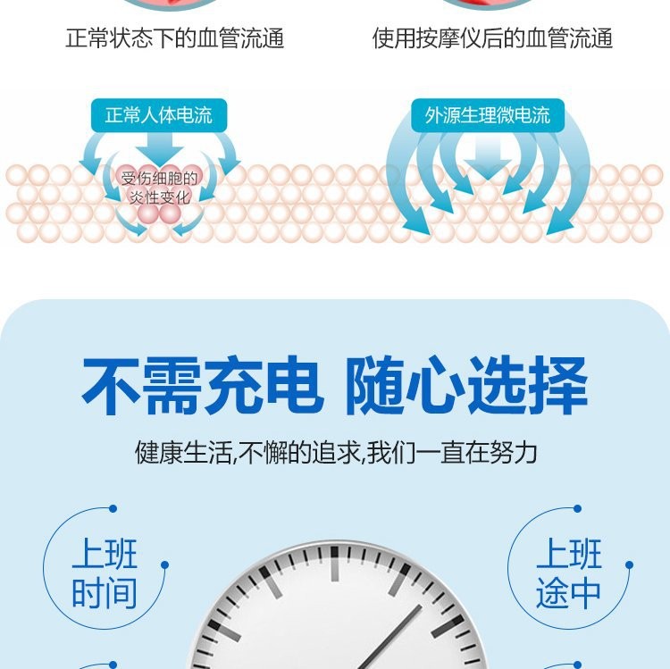 微電流治療貼